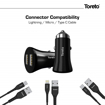 Toreto Rapid Charger 17 TOR 415