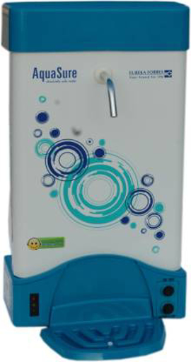 Eureka Forbes Aquaflo EX UV Water Purifier White-Blue