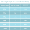 Bajaj Majesty New RCX21 deluxe Electric Rice Cooker with Steaming Feature 1.8 L White