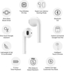 Realme Buds Air Neo Bluetooth Headset White True Wireless