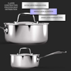 Picture of MILTON Pro Cook Triply Stainless Steel Sauce Pan with Lid Sauce Pan 14 cm diameter with Lid 1 L capacity Stainless Steel Induction Bottom