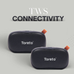 Toreto  Bang TOR 339 Black 10 W Bluetooth Home Audio Speaker Black Mono Channel की तस्वीर