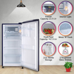 Picture of LG 190 L Direct Cool Single Door 3 Star Refrigerator  (Blue Quartz, GL-B201ABQD)