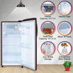 Picture of LG 190 L 3 Star Direct-Cool Single Door Refrigerator (GL-B201ASQD, Scarlet Quartz, Moist 'N' Fresh, 2022 Model)