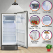 Picture of LG 204 L Direct Cool Single Door 4 Star Refrigerator with Base Drawer with External Mi-Com  (Shiny Steel, GL-D211CPZY)