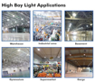 Picture of 50W LED High Bay Light with 10 Years Warranty, Bay Light for Warehouses, Hanging Light, Commercial Light, Industrial Lights Supermarket Light, Shed Light 1PC (Cool White)