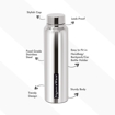 Picture of Signoraware Aqua Single Walled Stainless Steel Fridge Water Bottle Mirror Finish, 750ml/30mm, Silver