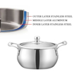 Picture of Vinod Platinum Triply Belly Shape Saucepot Of 2.5 Litres Capacity (18 Cm Diameter) Comes With Glass Lid, Riveted Handle, Mirror Finish - Silver (Induction And Gas Stove Friendly),Polished, 2.8 Liter