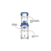 Picture of Prestige Water Prestige Clean Home Water Purifier PSWP 3.0- PSWP 3.0 (49008)