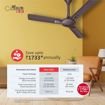 Havells 1200mm Milor BLDC Motor Ceiling Fan | 5 Star with RF Remote, 100% Copper, High Air Delivery | Upto 57% Energy Saving, ECO Active Technology, Flexible Timer Setting (Milor BLDC 1200MM) की तस्वीर