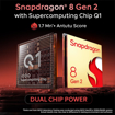 Picture of iQOO Neo9 Pro 5G (Fiery Red, 8GB RAM, 256GB Storage) | Snapdragon 8 Gen 2 Processor | Supercomputing Chip Q1 | Flagship Level Sony IMX920 Camera