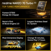 Picture of realme NARZO 70 Turbo 5G (Turbo Yellow,6GB RAM,128GB Storage) | Segment's Fastest Dimensity 7300 Energy 5G Chipset | Motorsports Inspired Design (N70 turbo (6gb/128gb/5G))