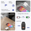 Picture of Ambrane 33W USB & Type-C Dual Port Fast Wall Charging Adapter with QC & PD Technology Compatible with iPhone, iPad, Samsung Galaxy, Note, Redmi, Mi, Oneplus, Oppo, Smartphones (Raap M33, White) - AMBRANE(CH)33WIMPULZM33